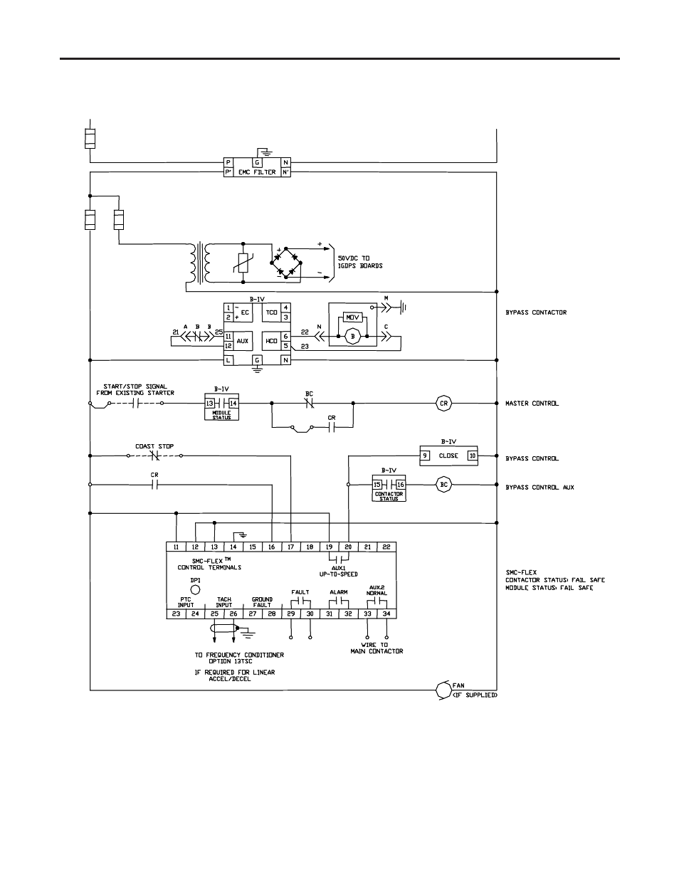 Rockwell Automation 1560E SMC Flex Smart Motor Controller User Manual | Page 46 / 198