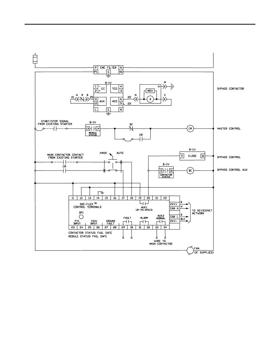 Rockwell Automation 1560E SMC Flex Smart Motor Controller User Manual | Page 47 / 198