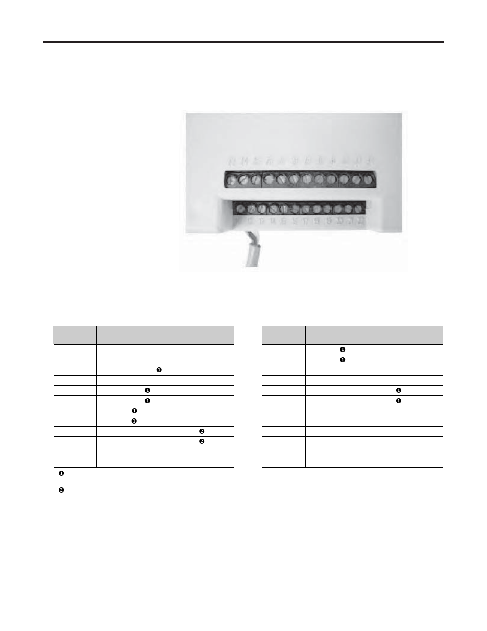 Control terminal designations | Rockwell Automation 1560E SMC Flex Smart Motor Controller User Manual | Page 68 / 198