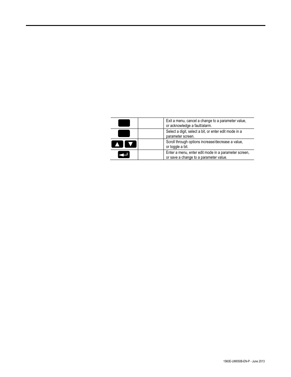 Chapter 4 - programming, Overview, Keypad description | Programming menu, Programming, Chapter | Rockwell Automation 1560E SMC Flex Smart Motor Controller User Manual | Page 81 / 198