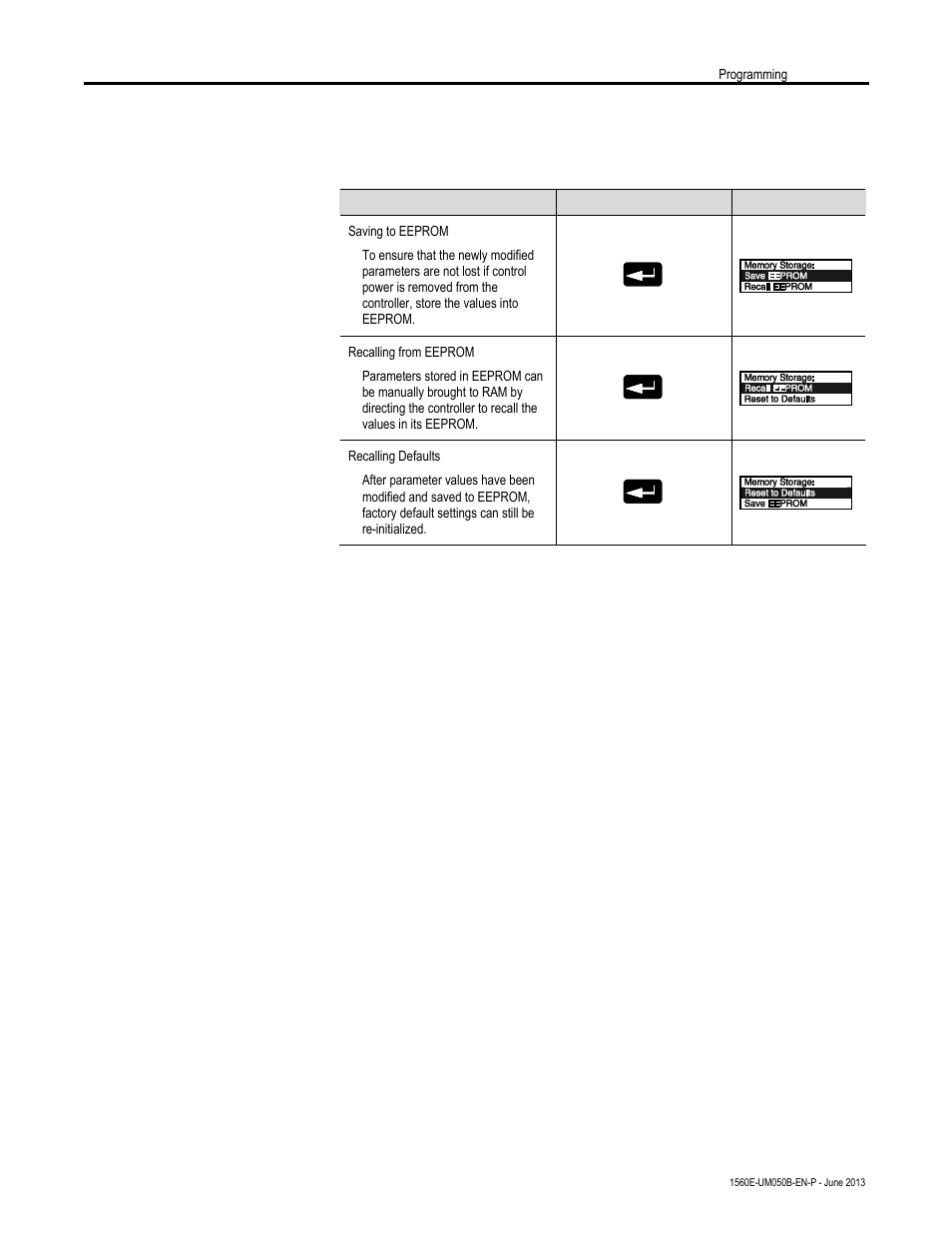 Using parameter management | Rockwell Automation 1560E SMC Flex Smart Motor Controller User Manual | Page 87 / 198