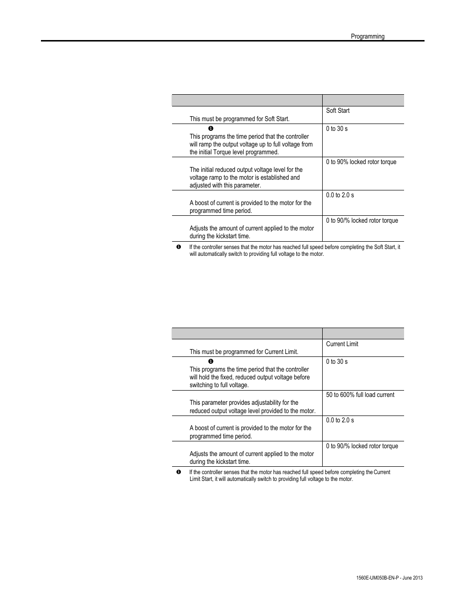 Soft start, Current limit start | Rockwell Automation 1560E SMC Flex Smart Motor Controller User Manual | Page 89 / 198