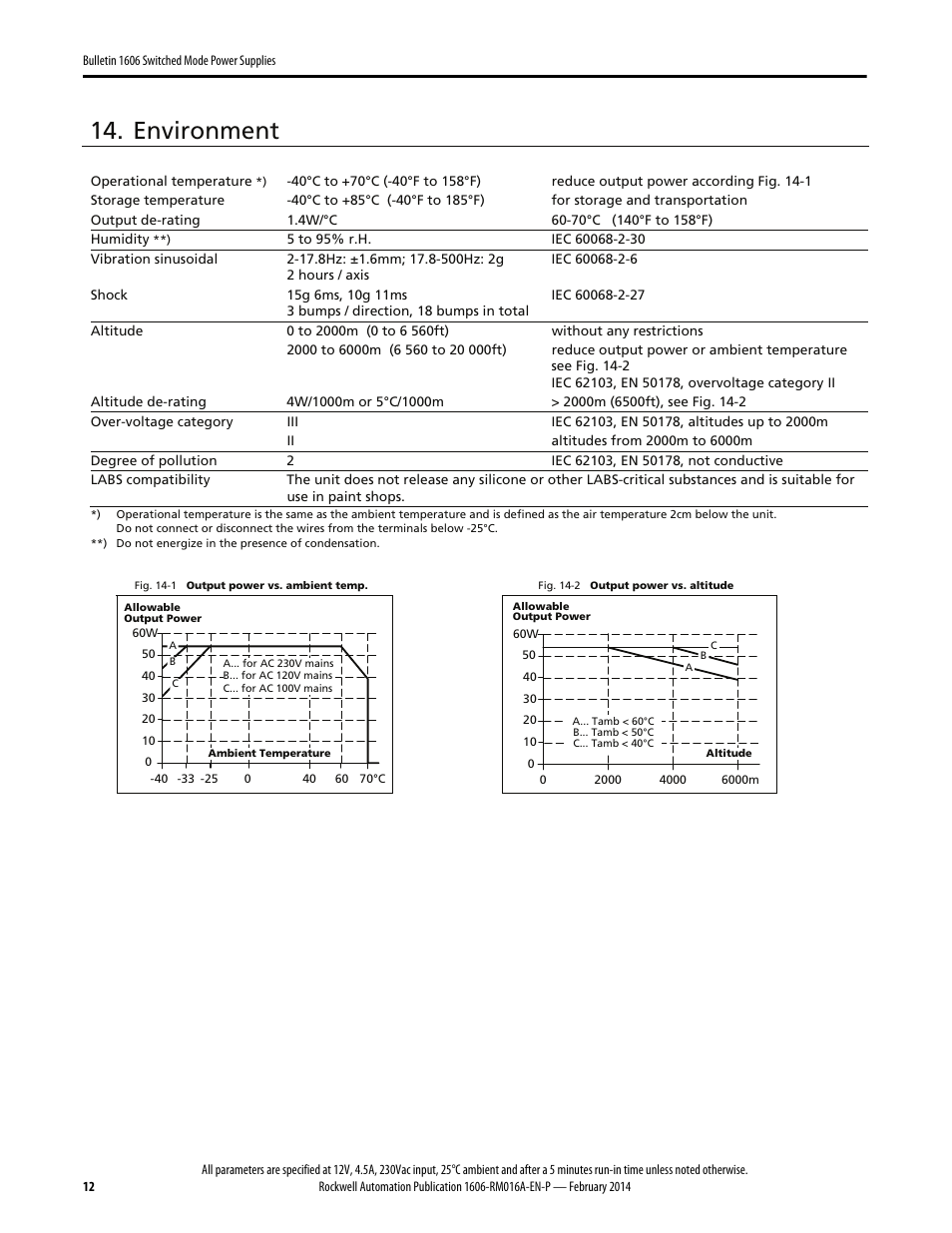 Environment | Rockwell Automation 1606-XLP60BQT Power Supply Reference Manual User Manual | Page 12 / 24