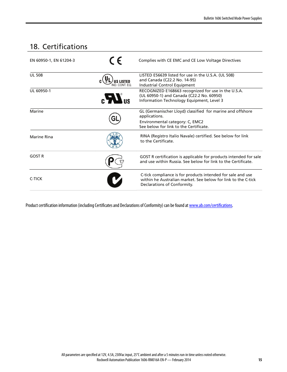 Certifications | Rockwell Automation 1606-XLP60BQT Power Supply Reference Manual User Manual | Page 15 / 24