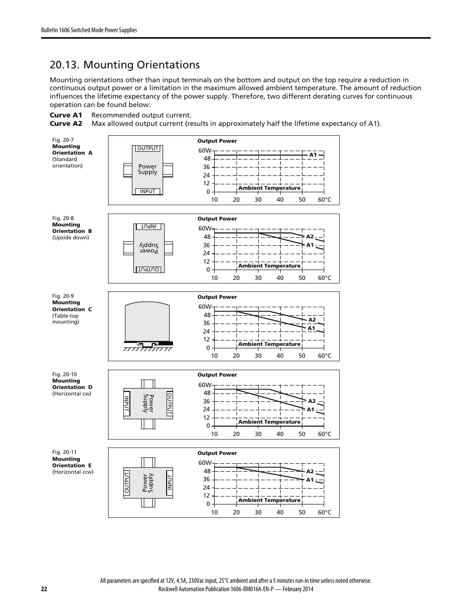 Mounting orientations | Rockwell Automation 1606-XLP60BQT Power Supply Reference Manual User Manual | Page 22 / 24