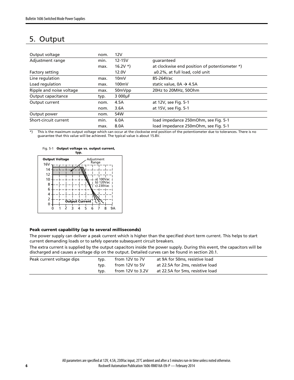 Output | Rockwell Automation 1606-XLP60BQT Power Supply Reference Manual User Manual | Page 6 / 24