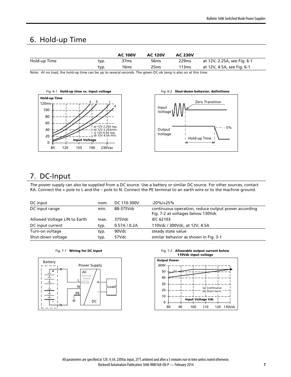 Hold-up time, Dc-input | Rockwell Automation 1606-XLP60BQT Power Supply Reference Manual User Manual | Page 7 / 24