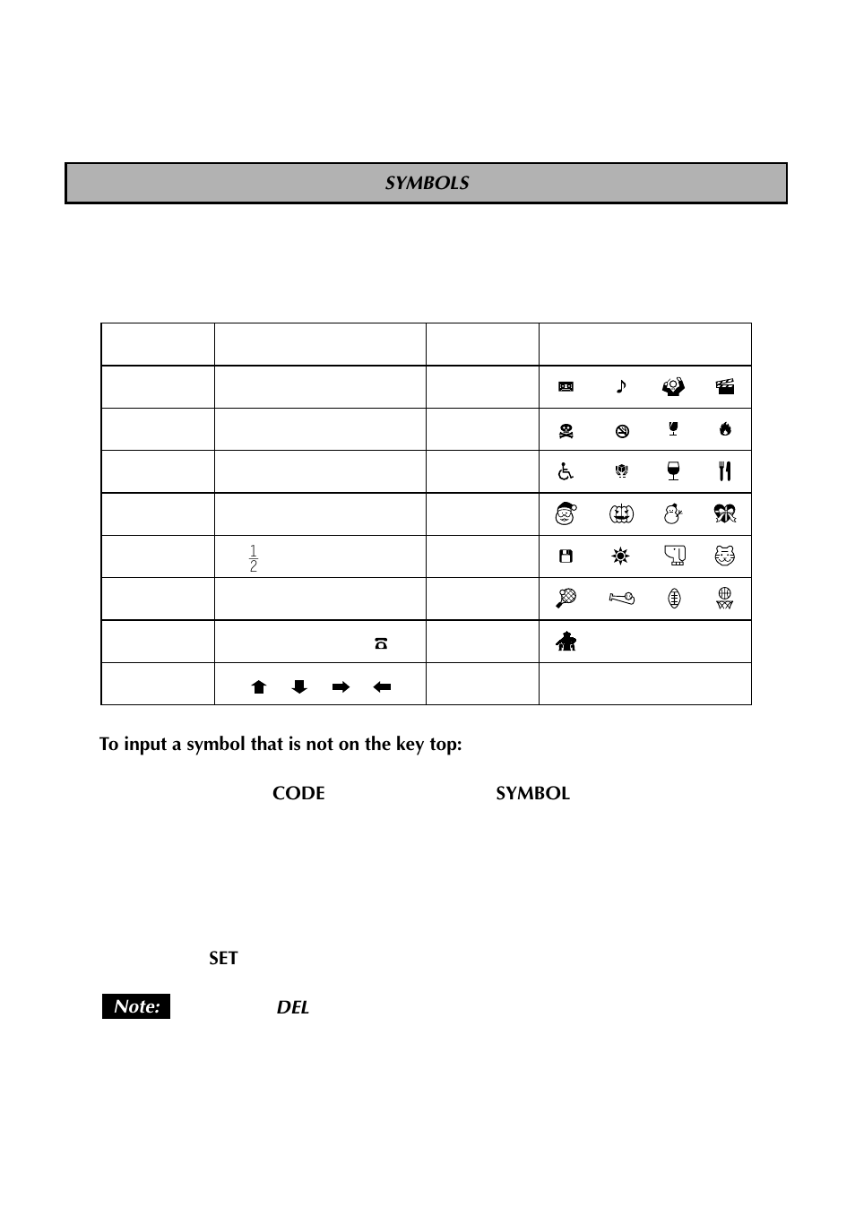 Symbols | Brother TZTAPE PT-300 User Manual | Page 17 / 82