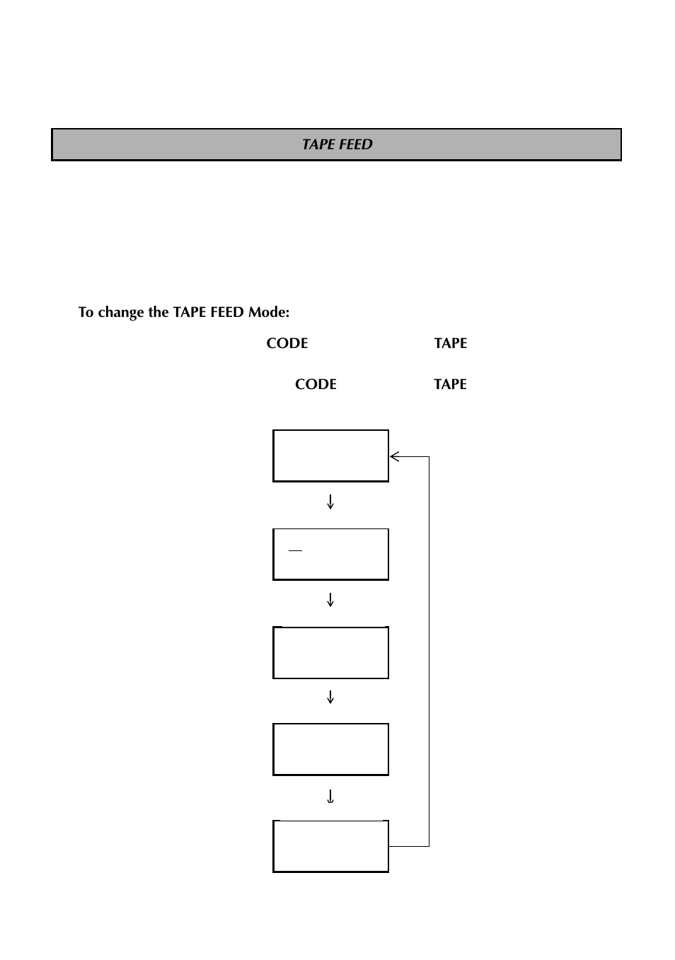 Tape feed | Brother TZTAPE PT-300 User Manual | Page 41 / 82