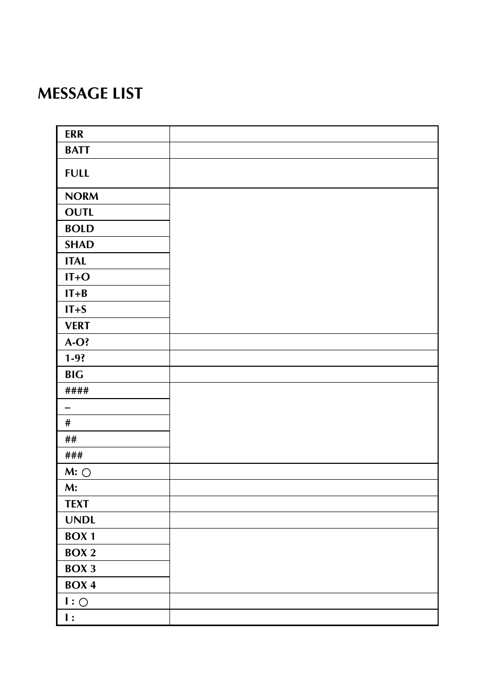 Message list | Brother TZTAPE PT-300 User Manual | Page 50 / 82