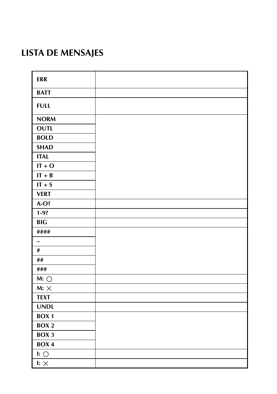 Lista de mensajes | Brother TZTAPE PT-300 User Manual | Page 79 / 82