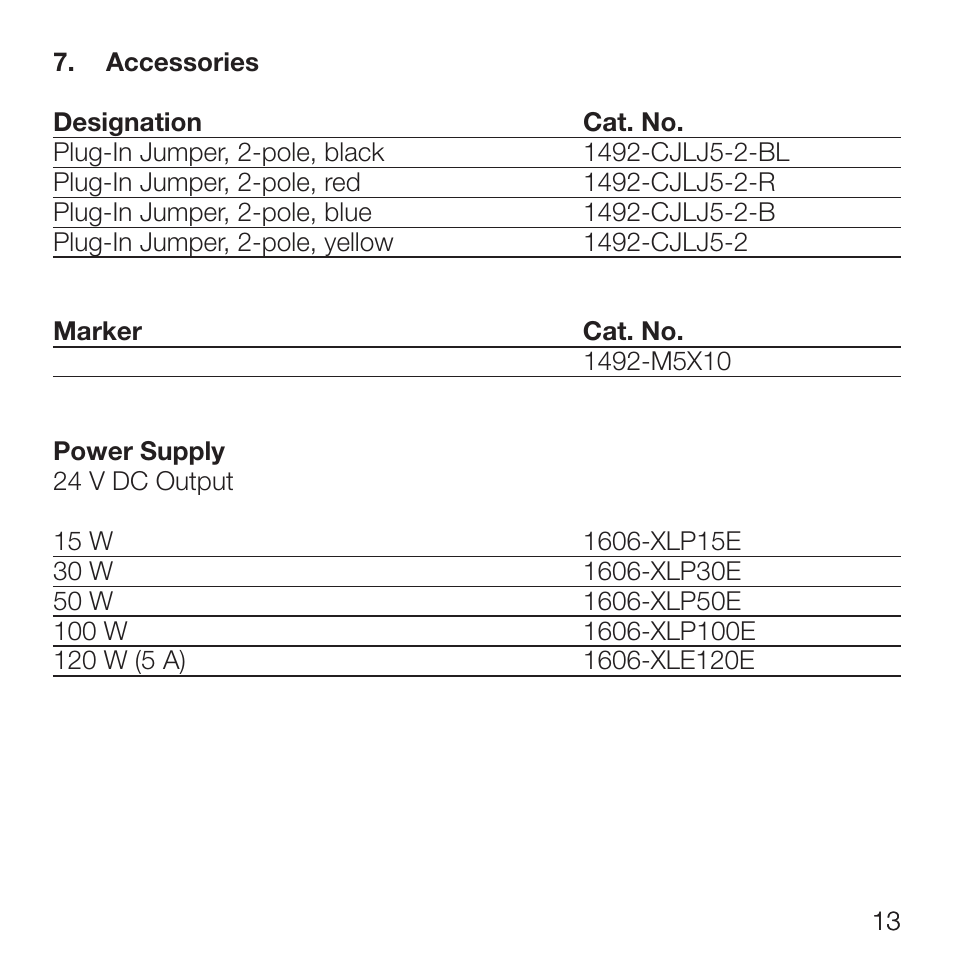 Rockwell Automation 931S-F1C2D-DC Frequency Converter User Manual | Page 15 / 42