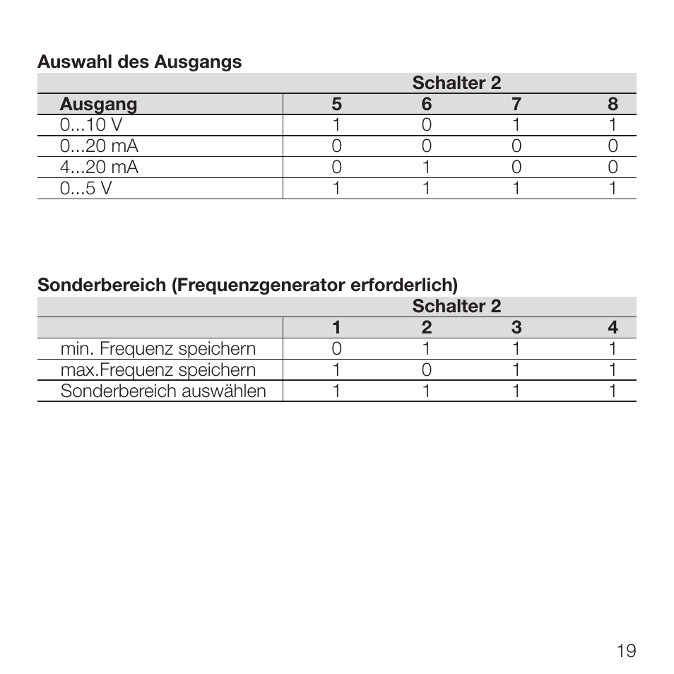 Rockwell Automation 931S-F1C2D-DC Frequency Converter User Manual | Page 21 / 42