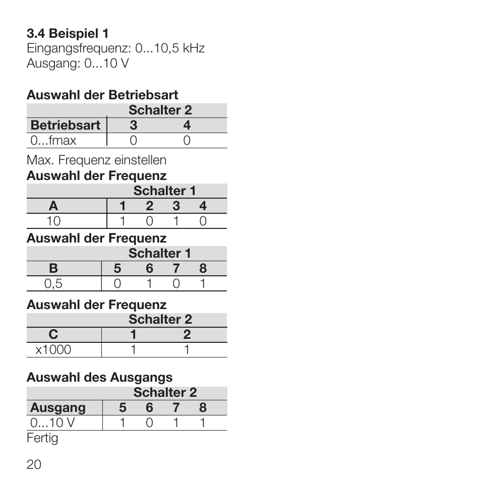 Rockwell Automation 931S-F1C2D-DC Frequency Converter User Manual | Page 22 / 42