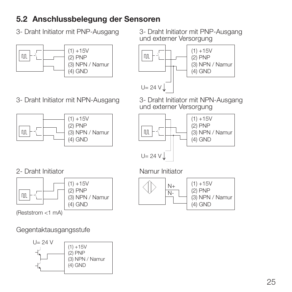 2 anschlussbelegung der sensoren | Rockwell Automation 931S-F1C2D-DC Frequency Converter User Manual | Page 27 / 42
