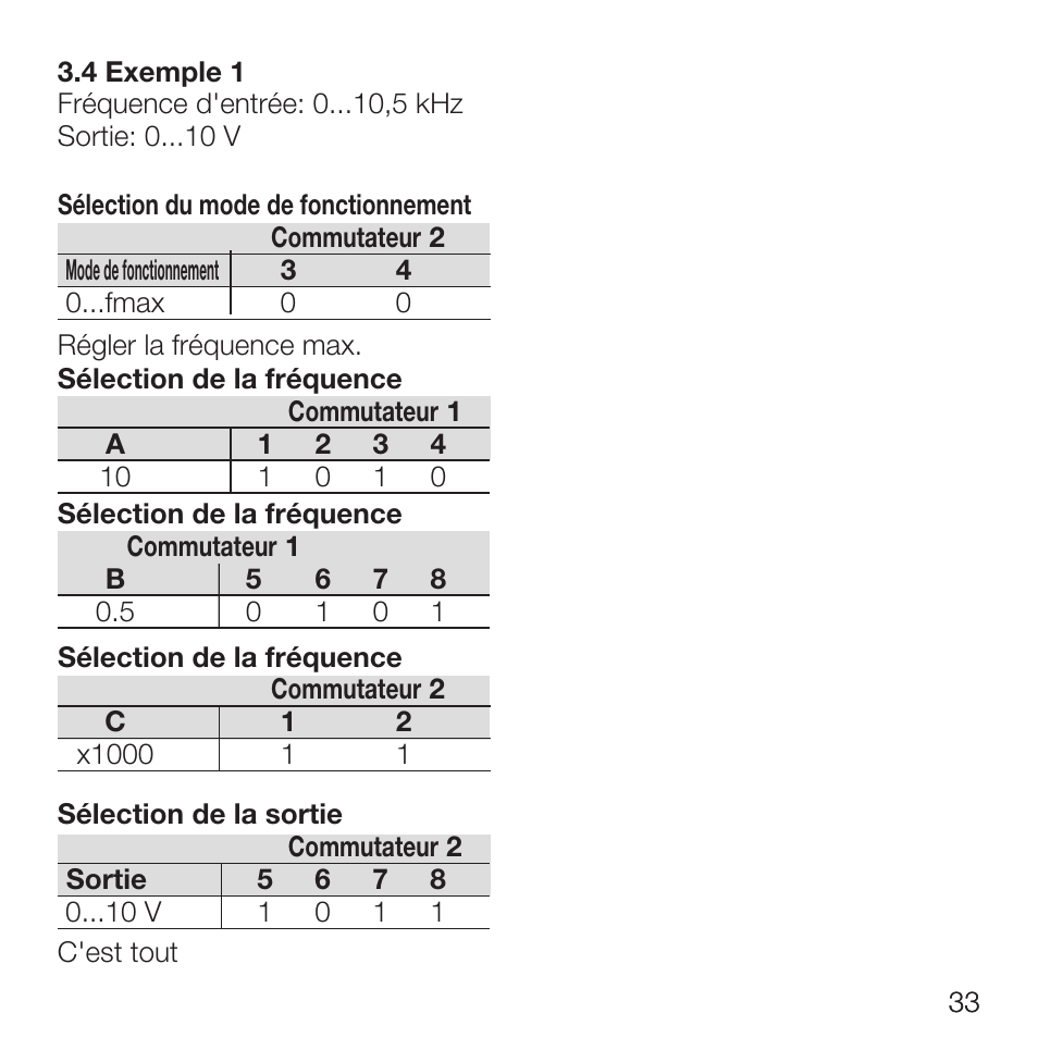 Rockwell Automation 931S-F1C2D-DC Frequency Converter User Manual | Page 35 / 42