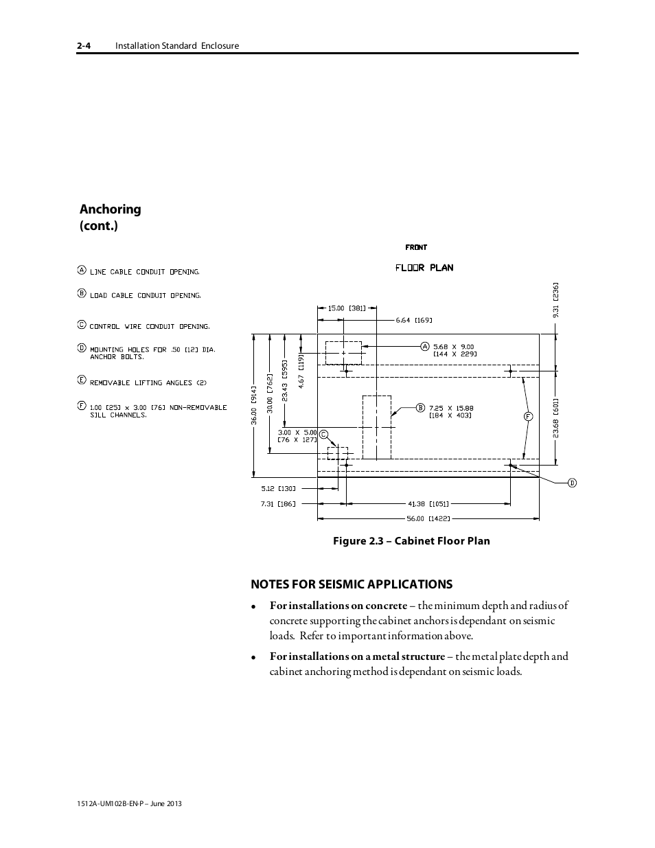 Rockwell Automation 1512A MV Controllers - 800A One-High Cabinet User Manual | Page 14 / 105