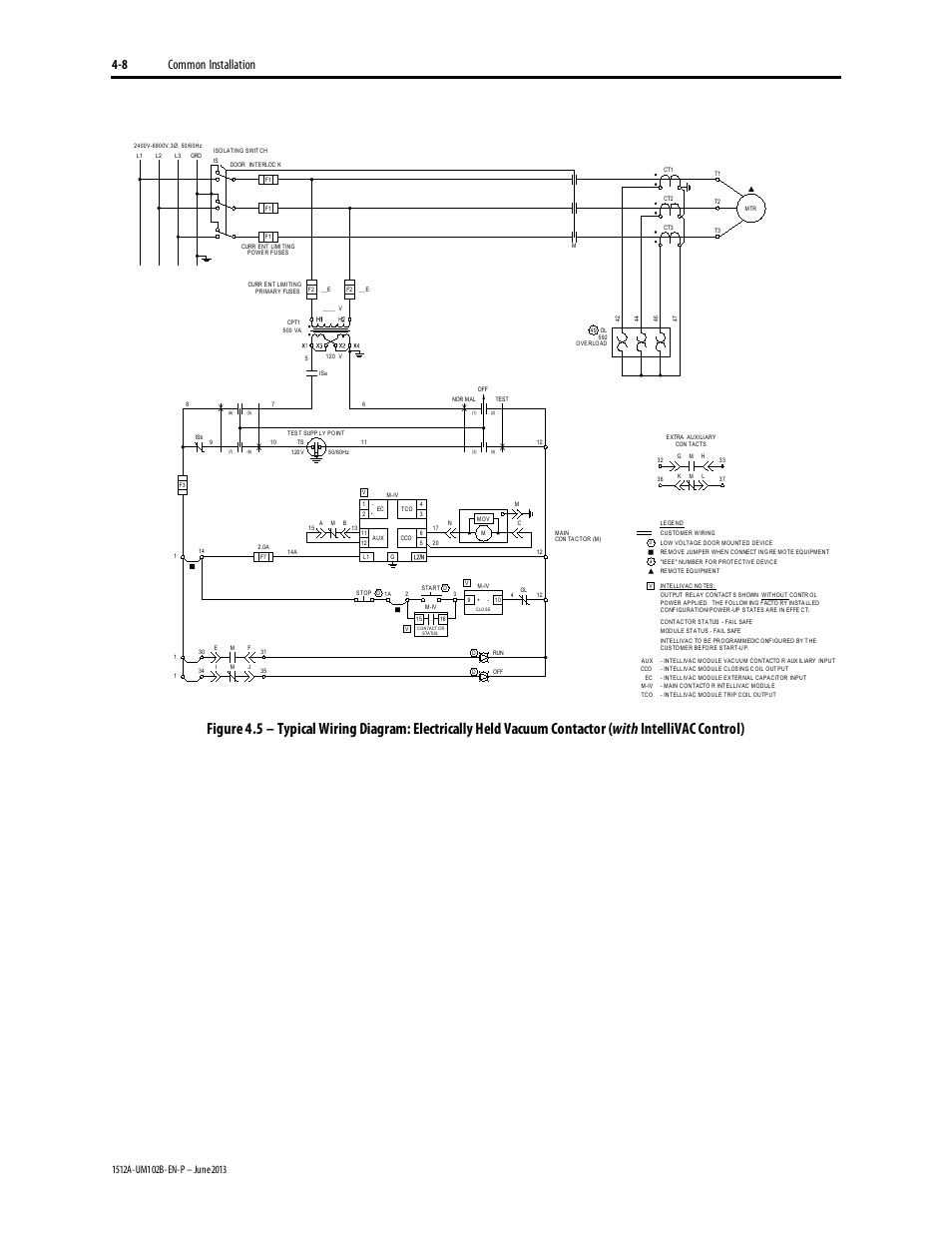 8 common installation | Rockwell Automation 1512A MV Controllers - 800A One-High Cabinet User Manual | Page 47 / 105