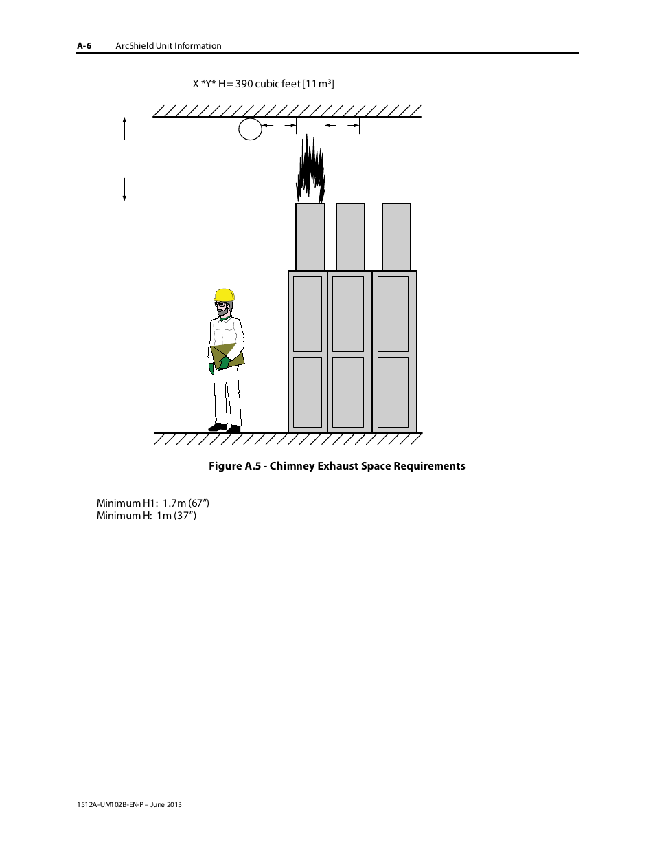 Rockwell Automation 1512A MV Controllers - 800A One-High Cabinet User Manual | Page 80 / 105