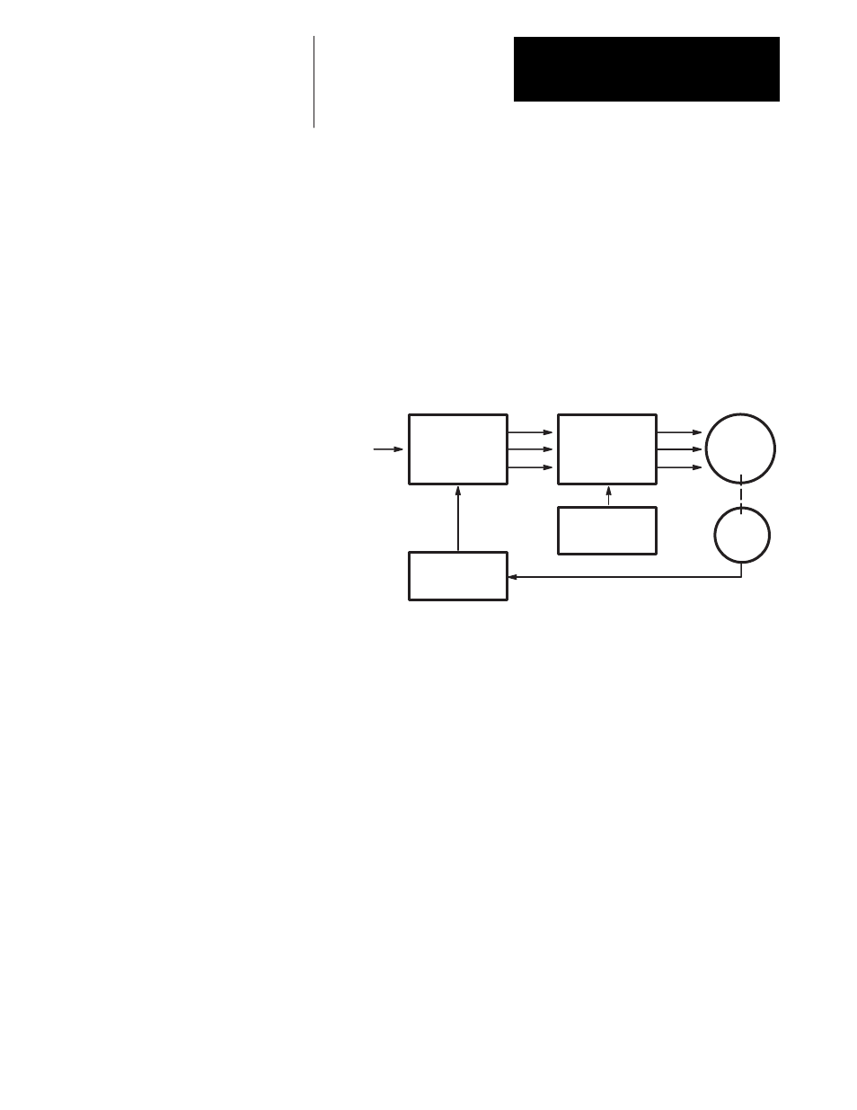 Rockwell Automation 1391ES AC Servo Controller User Manual | Page 21 / 82