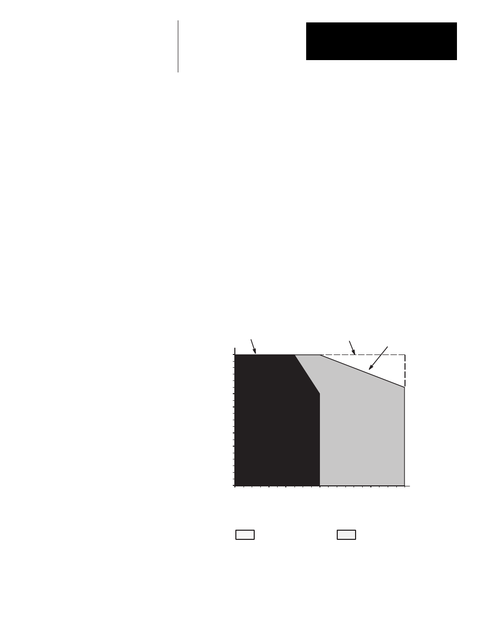 The 1326 ac servomotor, Chapter | Rockwell Automation 1391ES AC Servo Controller User Manual | Page 52 / 82