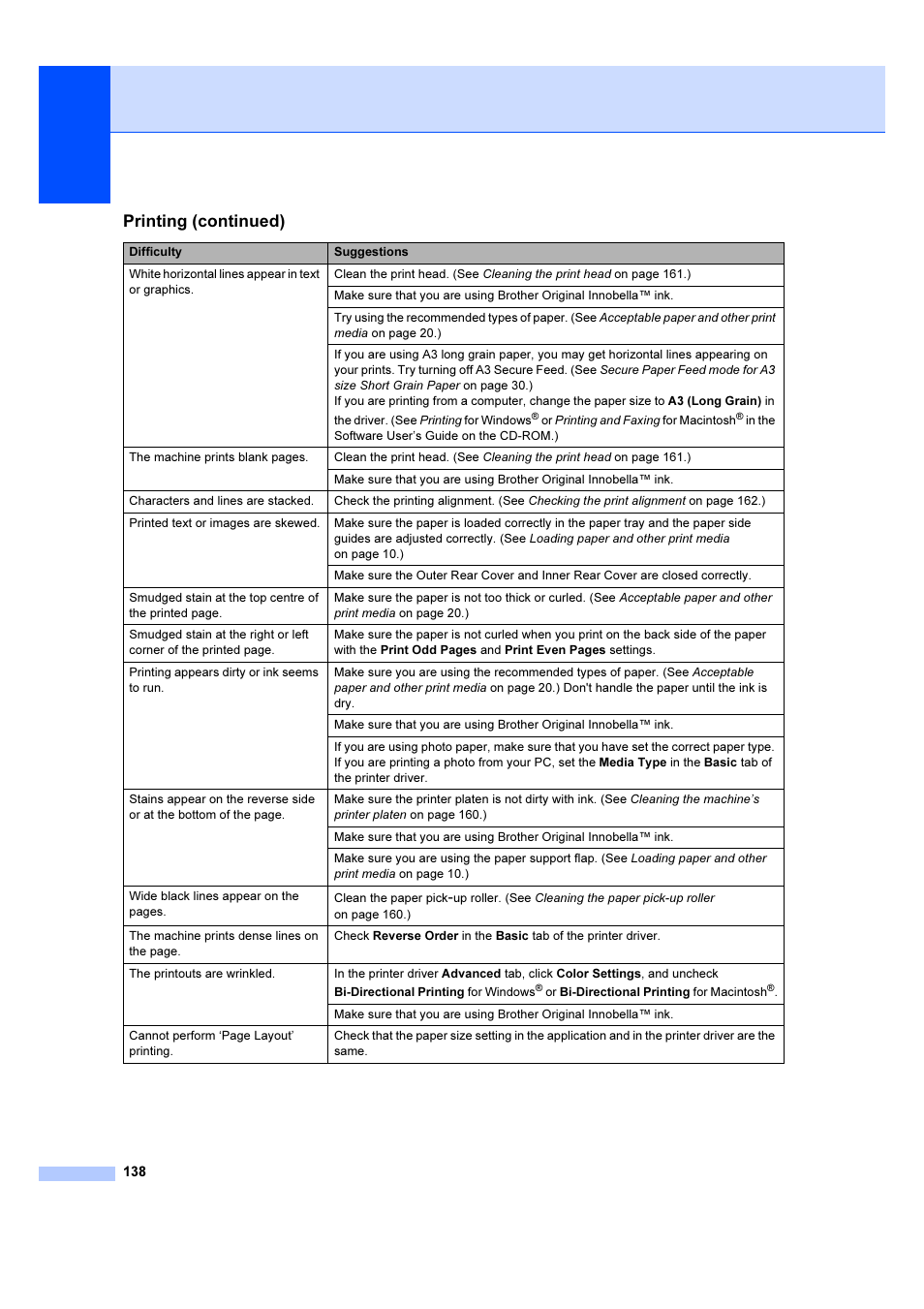 Printing (continued) | Brother MFC 6890CDW User Manual | Page 147 / 227