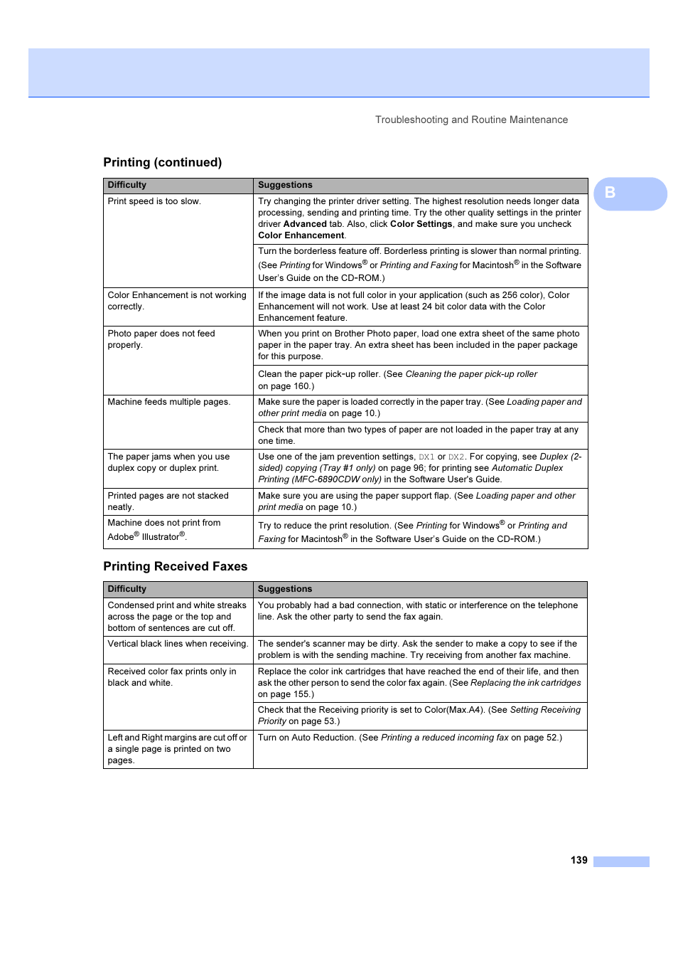Printing received faxes, Printing (continued) | Brother MFC 6890CDW User Manual | Page 148 / 227