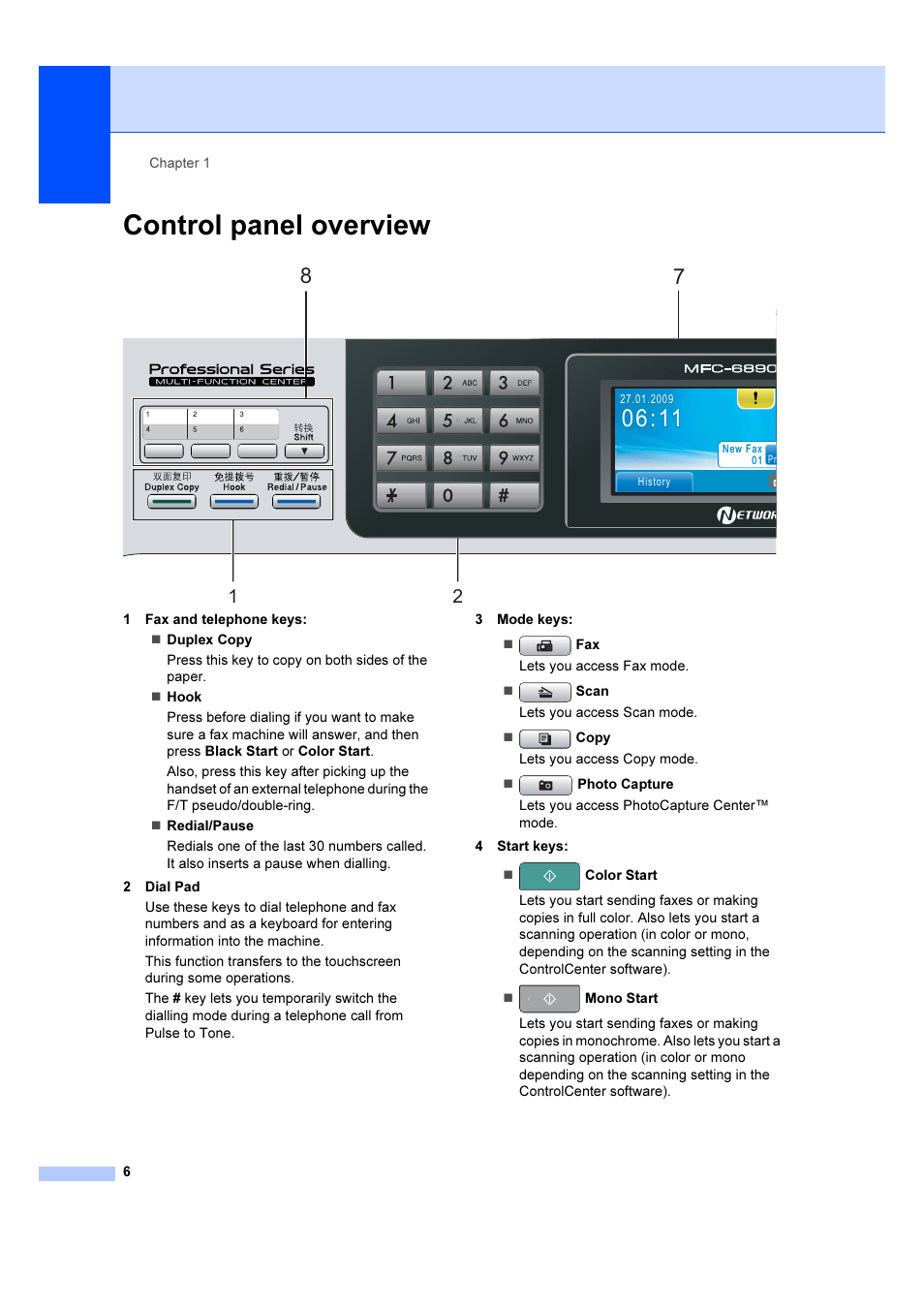 Control panel overview | Brother MFC 6890CDW User Manual | Page 15 / 227