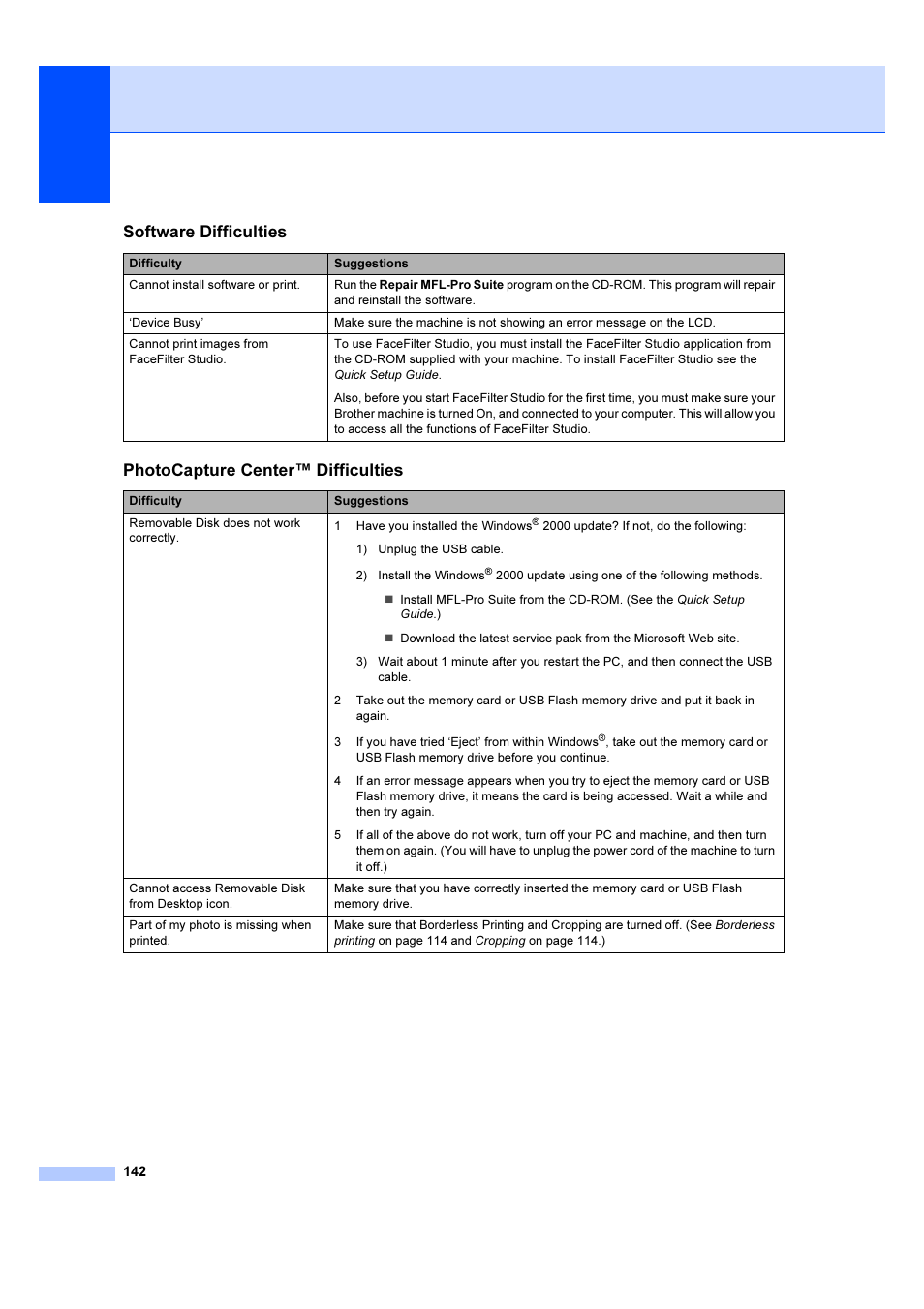 Software difficulties, Photocapture center™ difficulties | Brother MFC 6890CDW User Manual | Page 151 / 227