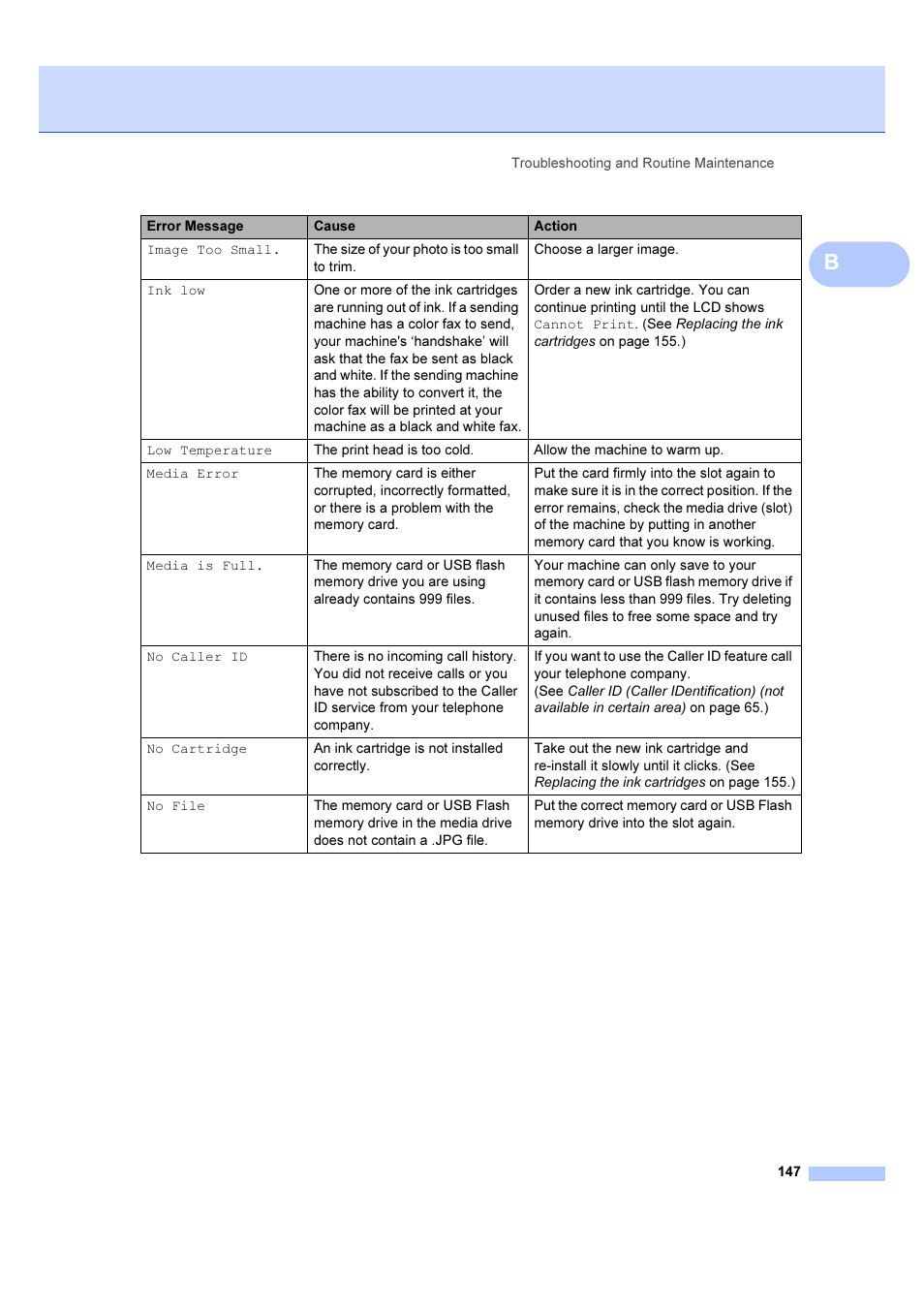 Brother MFC 6890CDW User Manual | Page 156 / 227