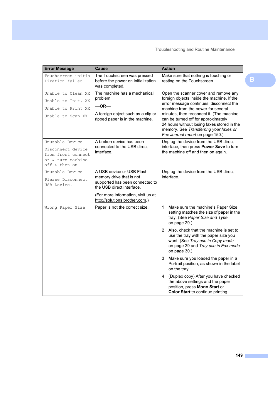 Brother MFC 6890CDW User Manual | Page 158 / 227