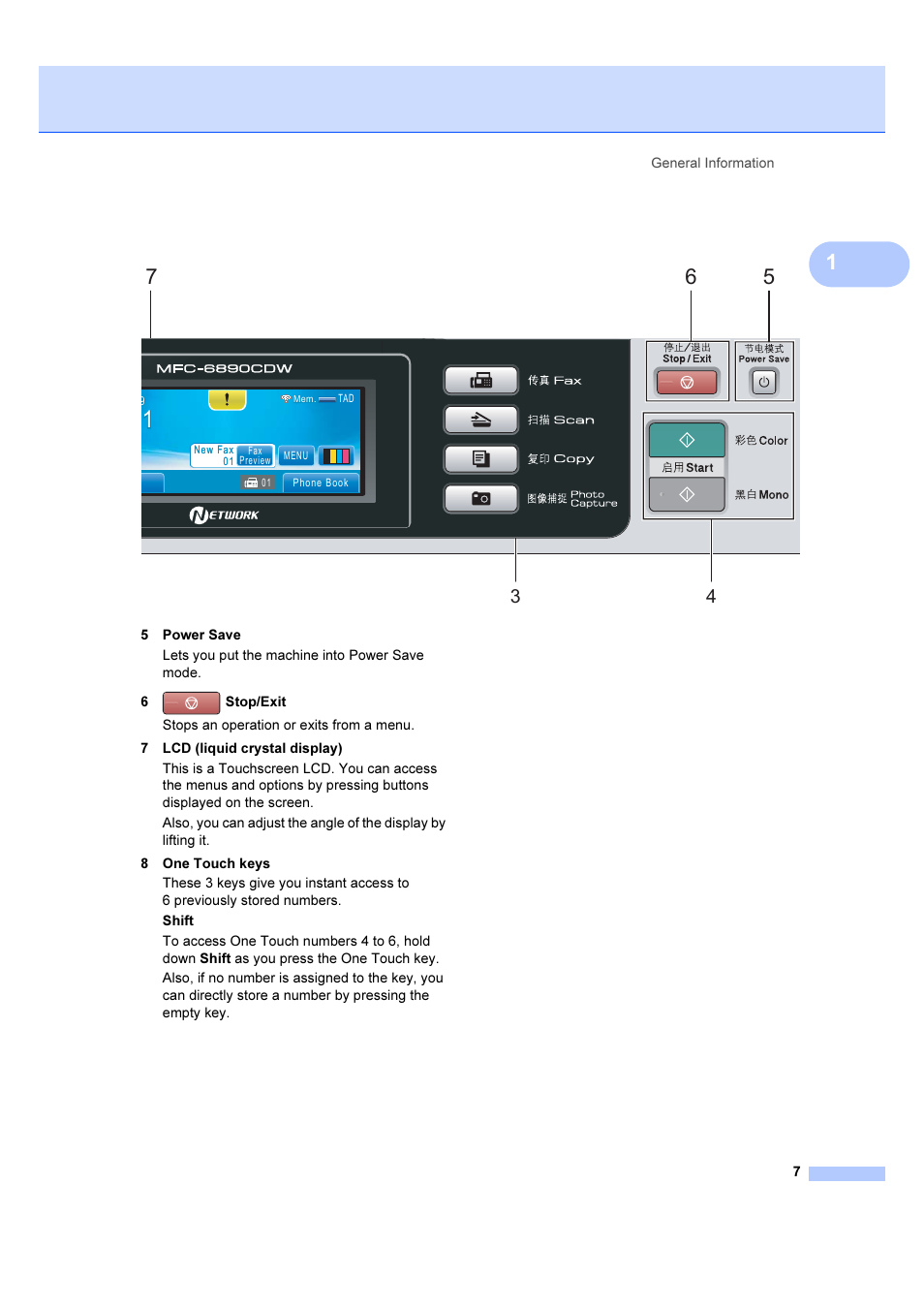 Brother MFC 6890CDW User Manual | Page 16 / 227