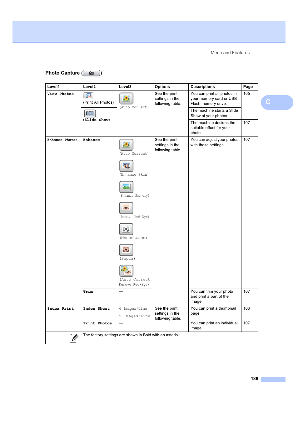 Brother MFC 6890CDW User Manual | Page 198 / 227