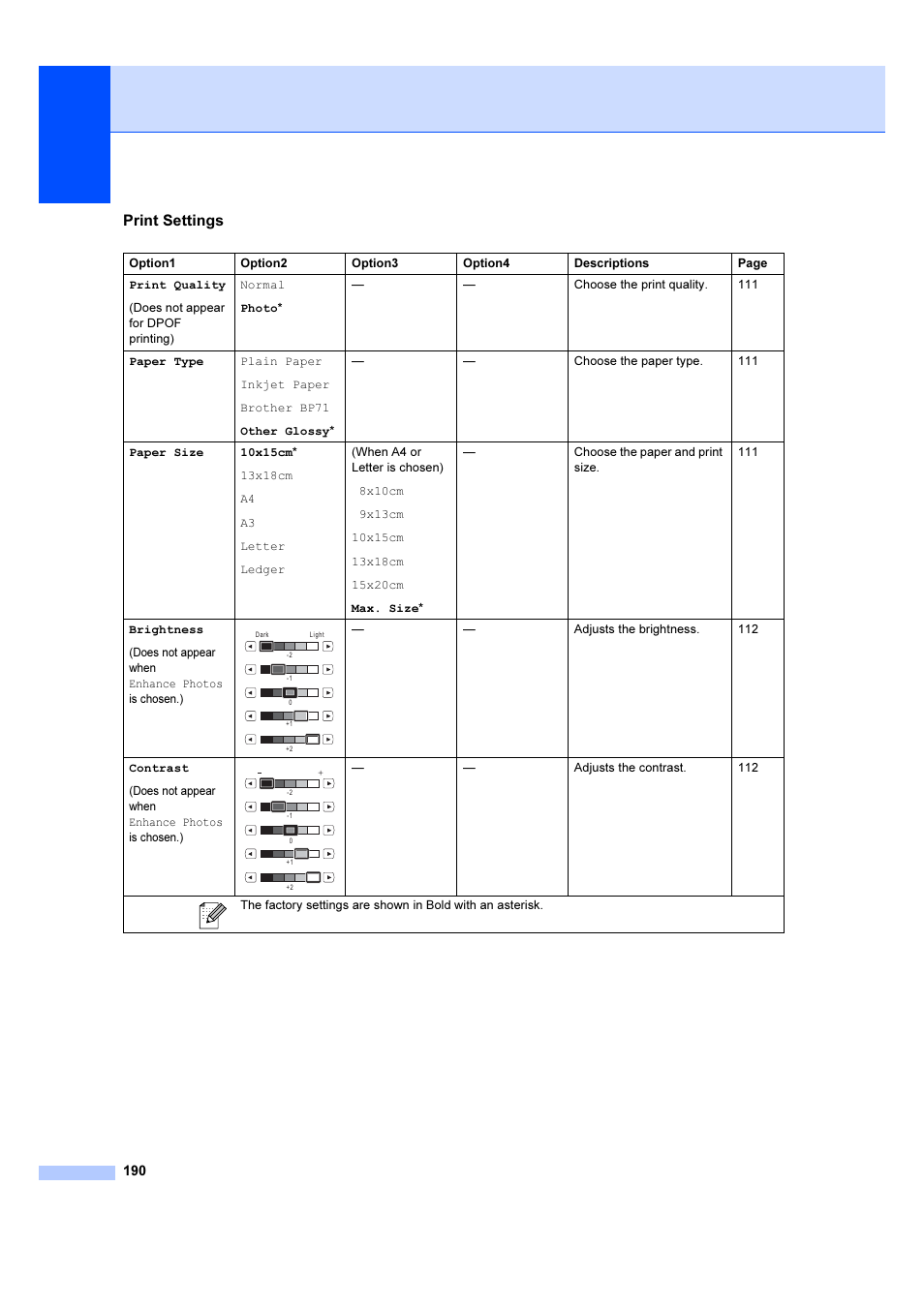 Print settings | Brother MFC 6890CDW User Manual | Page 199 / 227