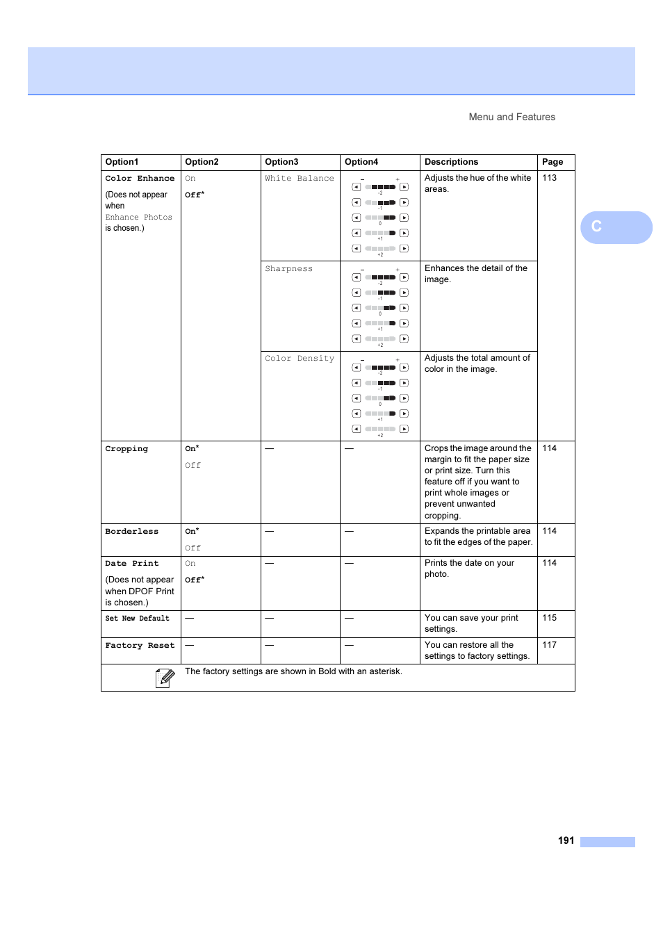 Brother MFC 6890CDW User Manual | Page 200 / 227