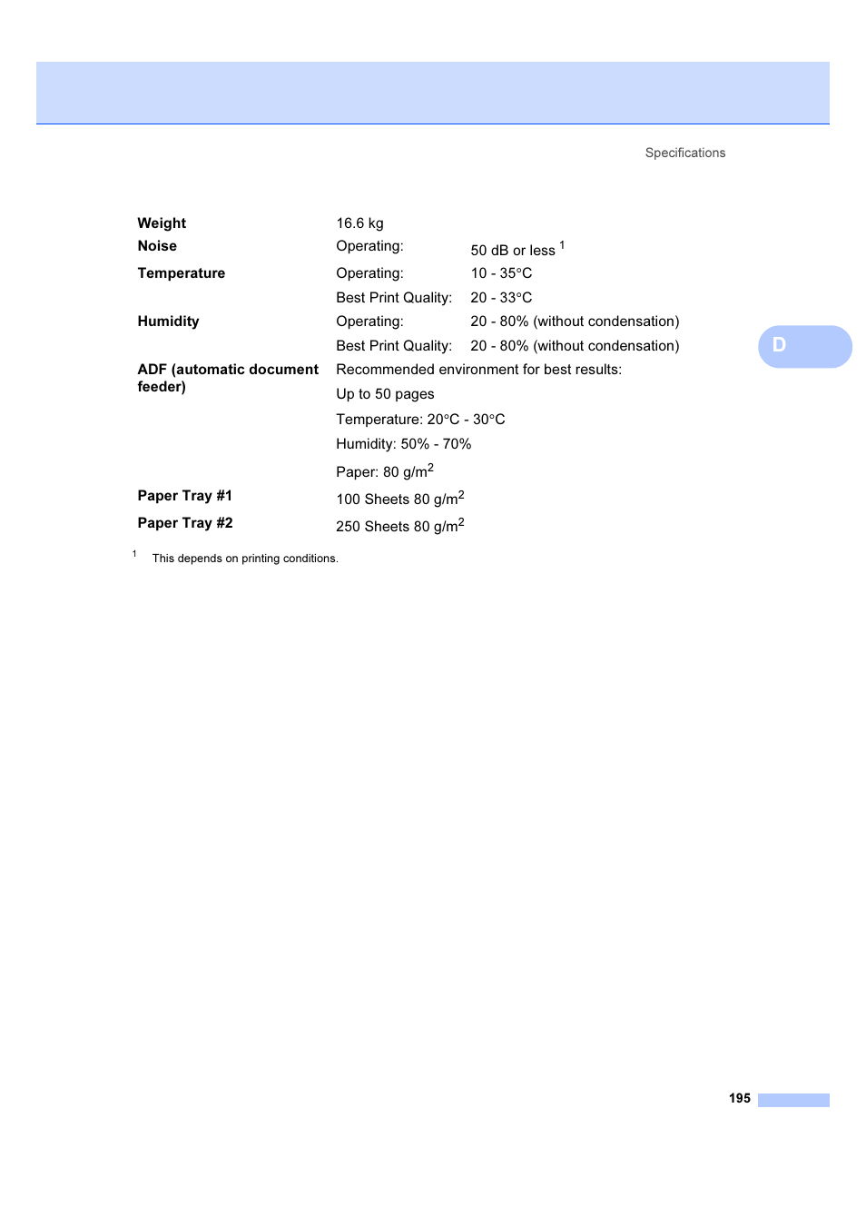 Brother MFC 6890CDW User Manual | Page 204 / 227