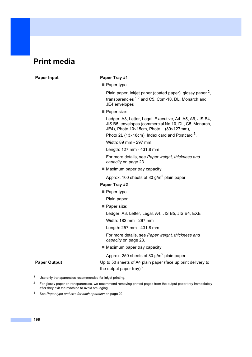 Print media | Brother MFC 6890CDW User Manual | Page 205 / 227