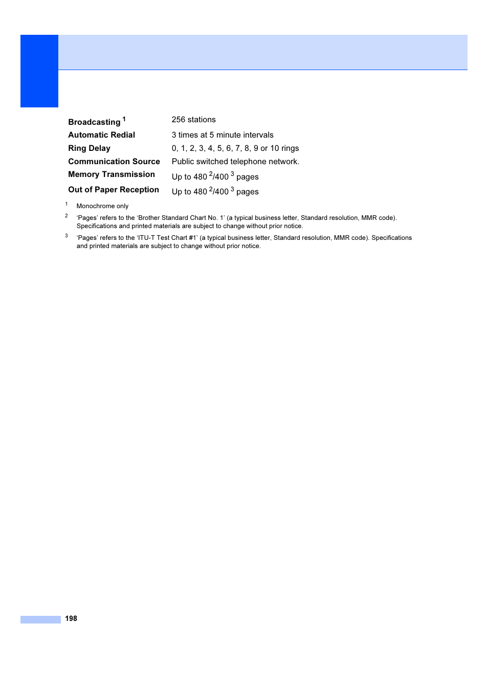 Brother MFC 6890CDW User Manual | Page 207 / 227