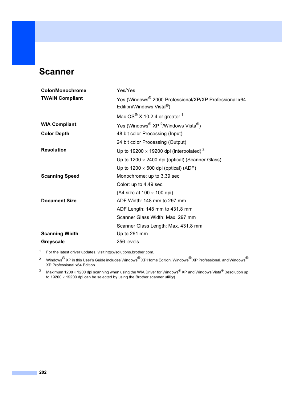 Scanner | Brother MFC 6890CDW User Manual | Page 211 / 227