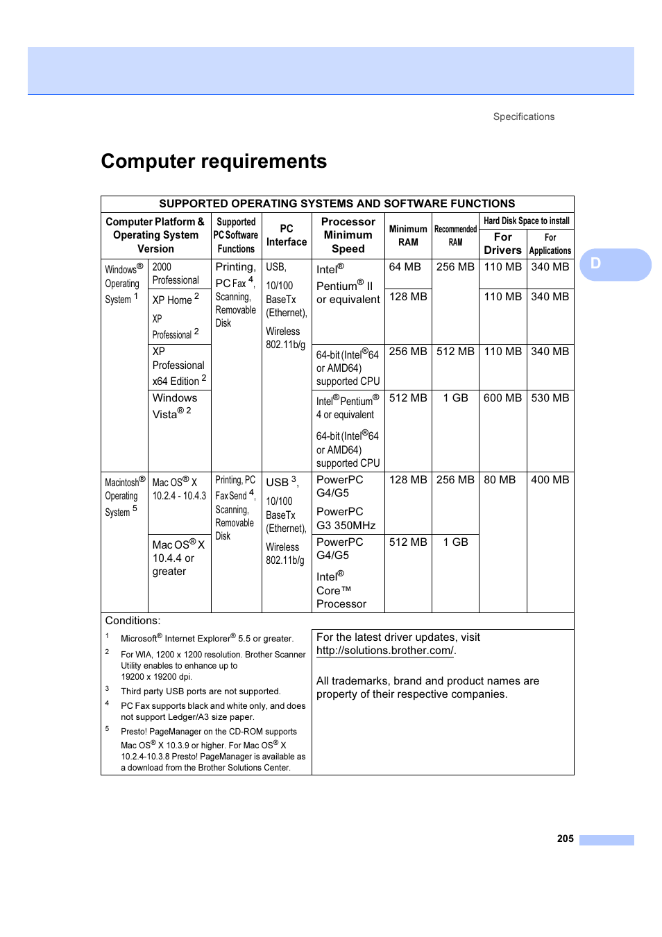 Computer requirements | Brother MFC 6890CDW User Manual | Page 214 / 227
