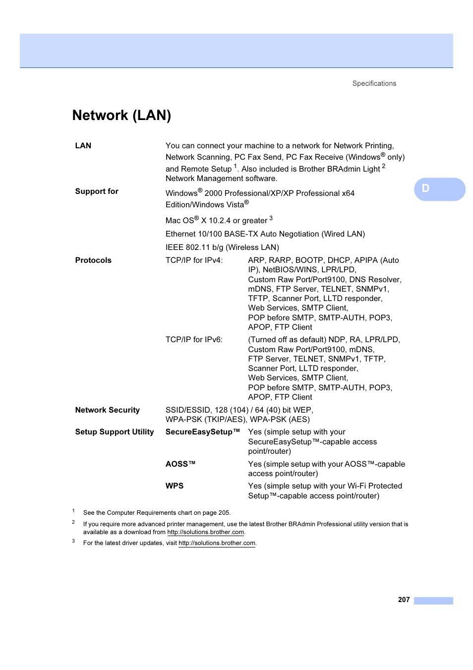 Network (lan) | Brother MFC 6890CDW User Manual | Page 216 / 227