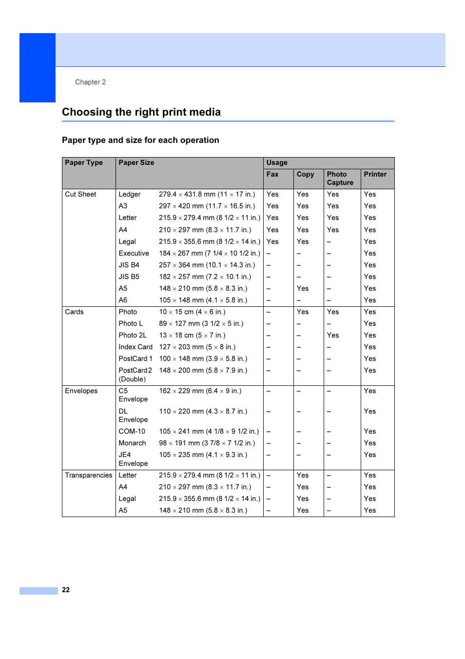 Paper type and size for each operation, Choosing the right print media | Brother MFC 6890CDW User Manual | Page 31 / 227