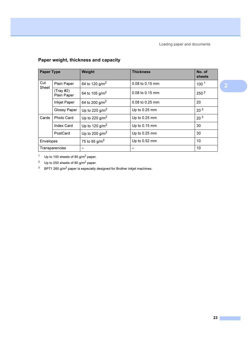 Paper weight, thickness and capacity | Brother MFC 6890CDW User Manual | Page 32 / 227