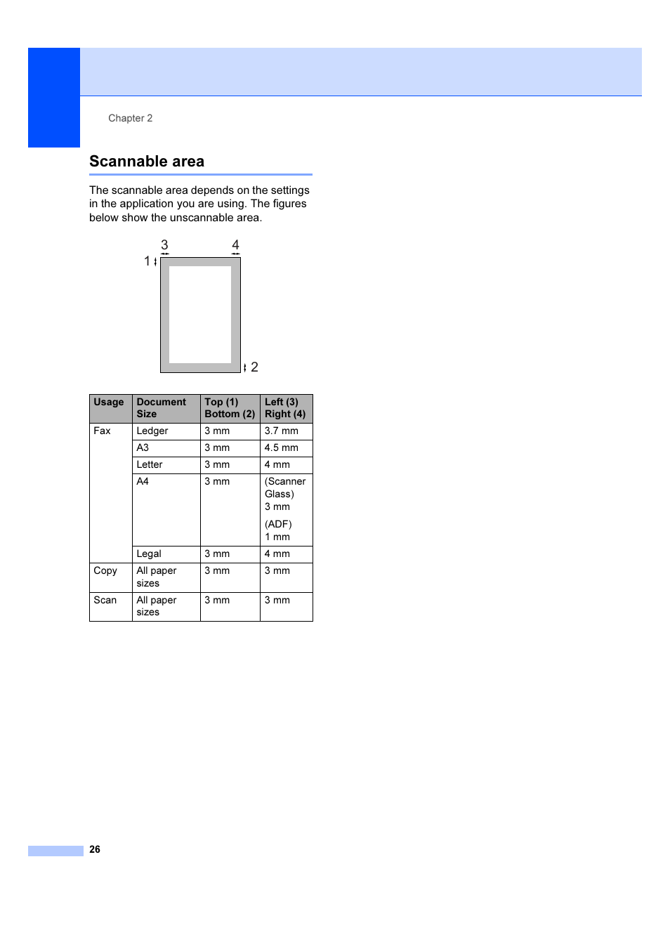 Scannable area | Brother MFC 6890CDW User Manual | Page 35 / 227