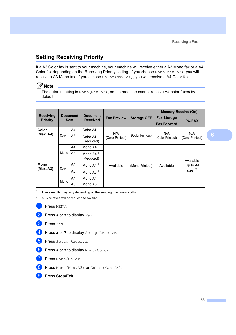 Setting receiving priority, 6setting receiving priority | Brother MFC 6890CDW User Manual | Page 62 / 227