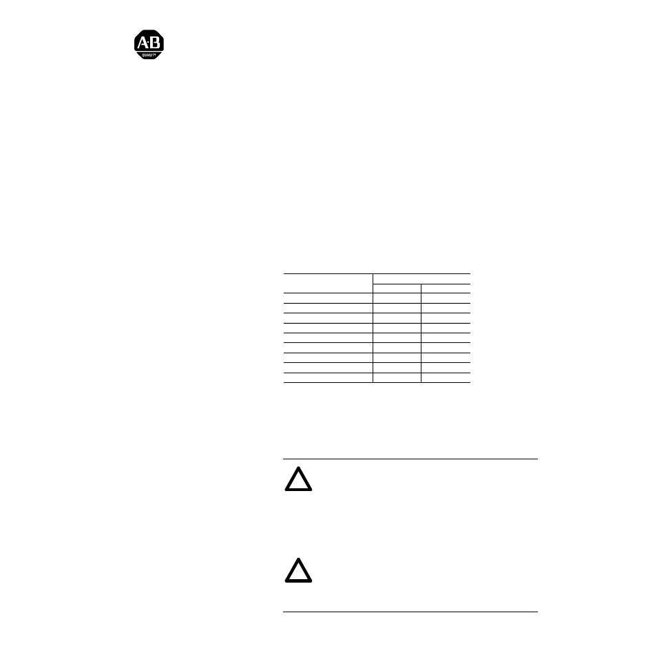 Rockwell Automation 1336S PLUS to PLUSII Upgrade Inst. User Manual | 4 pages