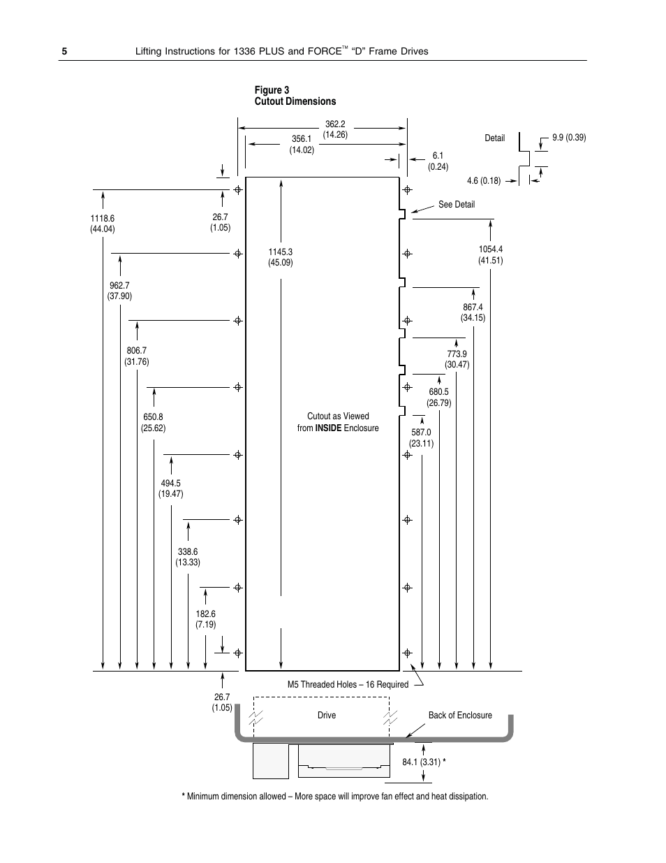 Rockwell Automation 1336 PLUS User Manual | Page 5 / 6