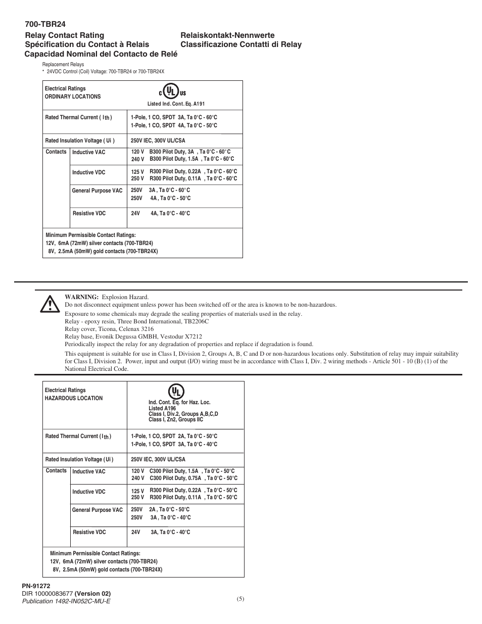 Rockwell Automation 1492-XIMTRxxx_RXIMTRxxx 16 and 32 Point Relay Interface Modules User Manual | Page 5 / 6