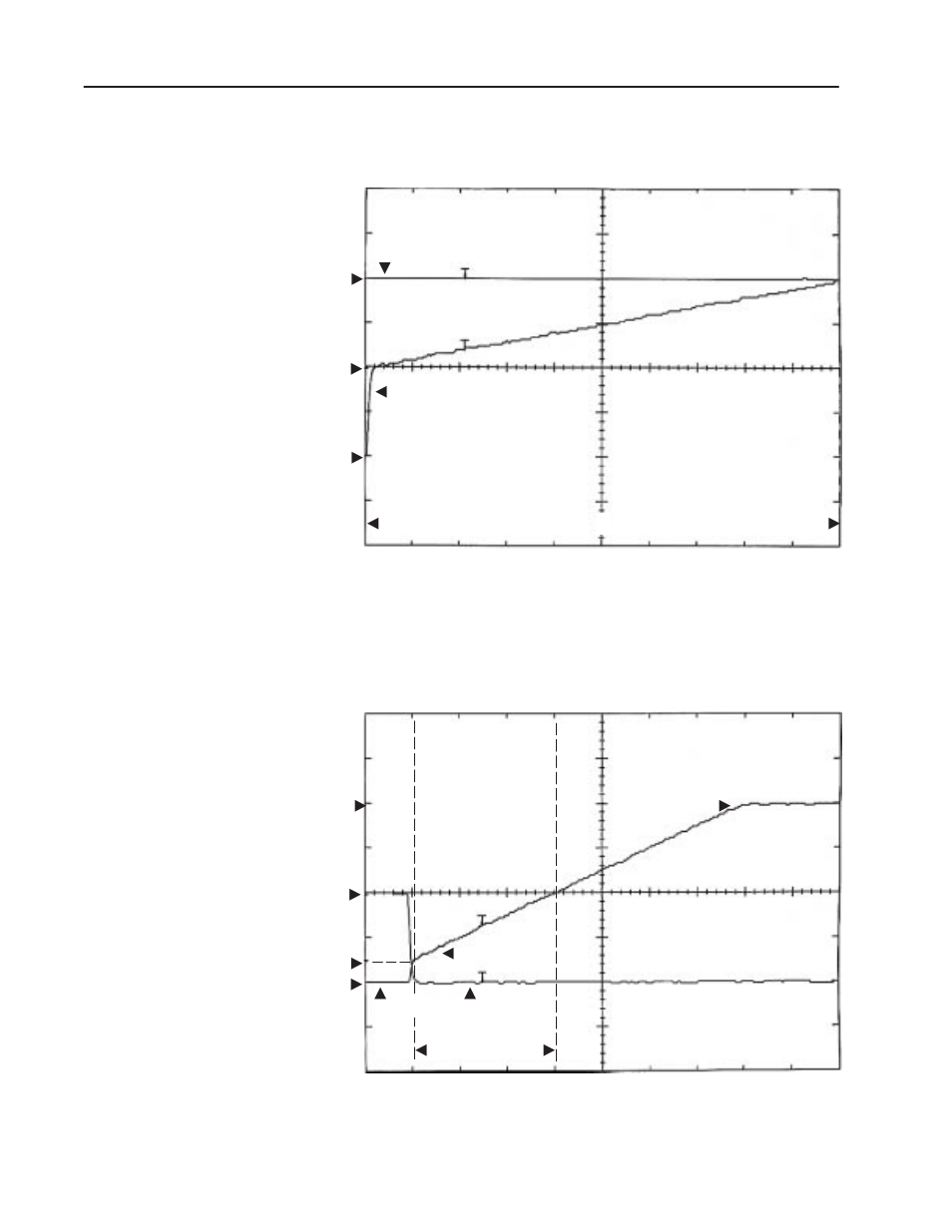 Pi ctrl | Rockwell Automation 1336T Function Block Prog. Manual, Series A/B User Manual | Page 102 / 180