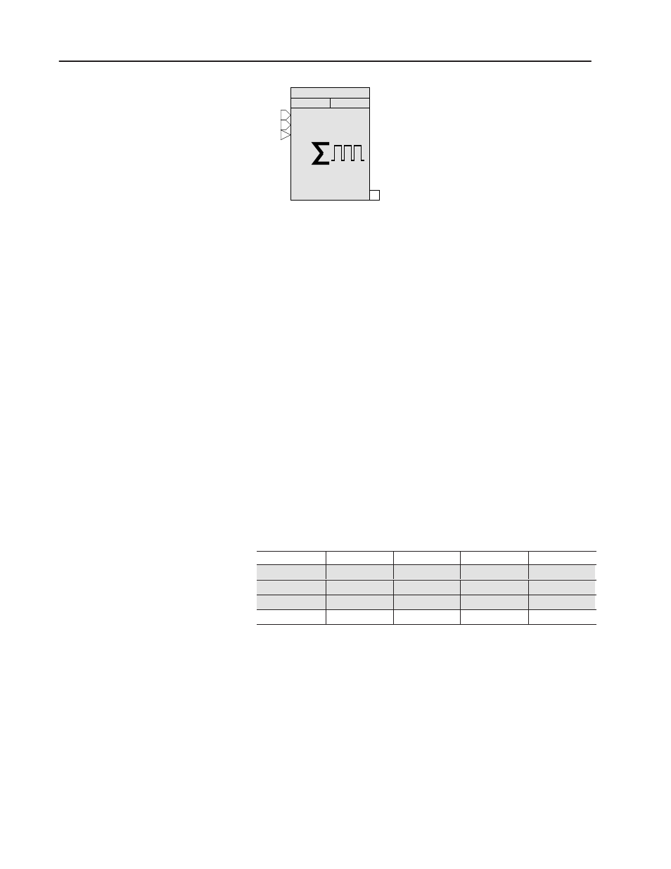 Rockwell Automation 1336T Function Block Prog. Manual, Series A/B User Manual | Page 104 / 180